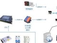 如何在电脑上安装苹果流量监控软件（详细步骤教你如何监控苹果设备上的流量使用情况）