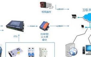 如何在电脑上安装苹果流量监控软件（详细步骤教你如何监控苹果设备上的流量使用情况）