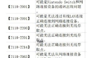 电脑运行错误代码216解析（了解错误代码216及其解决方案）