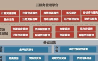 厦门华云数据（华云数据）