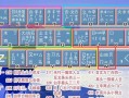 自学电脑入门打字教程（从零基础到熟练掌握，打字轻松应对各种场景）