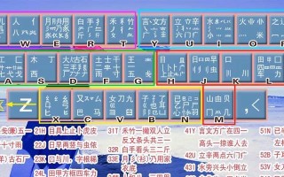 自学电脑入门打字教程（从零基础到熟练掌握，打字轻松应对各种场景）