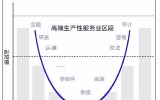 长沙电脑AI培训教程（深入了解人工智能，开启未来科技之旅）