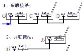 如何连接家庭第二个路由器（快速扩展家庭网络覆盖范围，提高上网速度）
