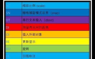 CAD云线快捷键大全（提高工作效率，掌握关键快捷键）