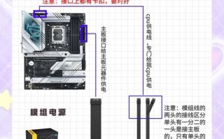 如何连接台式电脑的方法教程（简单易懂的台式电脑链接指南）