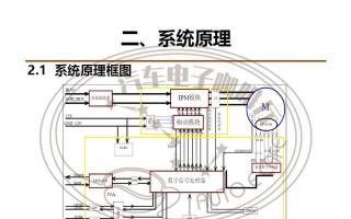 深度技术一键安装教程（学习如何利用深度技术实现一键安装，轻松完成安装流程）