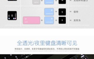 苹果电脑Bar使用教程（轻松掌握苹果电脑Bar的功能与技巧）