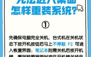 电脑系统教程（掌握关键技巧，轻松定制个性化系统）