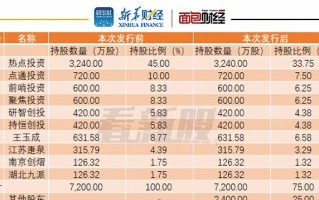 北高智电子（技术创新驱动，品质引领行业发展）