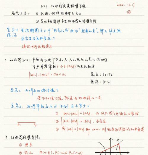 高中数学双曲线公式总结大全（全面解析双曲线公式，助你轻松掌握高中数学）-第1张图片-数码深度