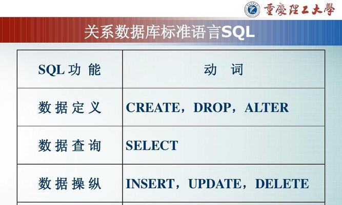 SQL数据分析的关键技能及学习路径（从入门到精通，掌握SQL数据分析的必备技能）-第2张图片-数码深度