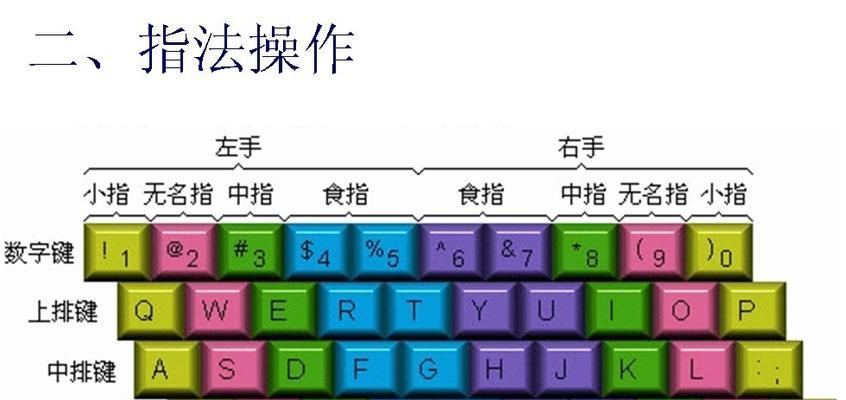 老桃毛启动盘教程（一步步教你制作老桃毛启动盘，让你的电脑更顺畅）-第1张图片-数码深度