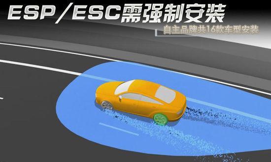 ESP装系统教程（从零开始，轻松掌握ESP设备的系统装配方法）-第3张图片-数码深度
