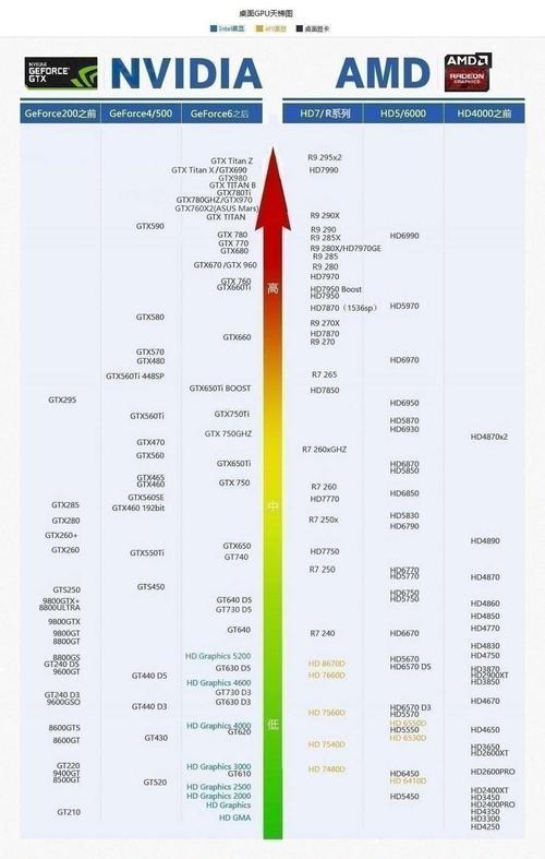 探索16g初始大小和最大值设置在科技发展中的应用（解读内存容量设置对科技产品性能的影响）-第2张图片-数码深度