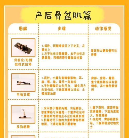 利用DOS刷机的教程（以DOS为工具的刷机方法及步骤简介）-第2张图片-数码深度