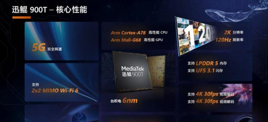 小米移动搭载联发科处理器，性能如何？（探究小米移动搭载联发科处理器的优势与劣势）-第1张图片-数码深度