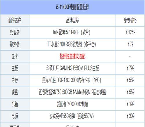 电脑配置模拟装机指南（轻松上手，打造自己的专属电脑配置）-第1张图片-数码深度