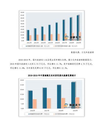 产品运营前景（洞察数字经济时代下产品运营的未来发展趋势）-第2张图片-数码深度