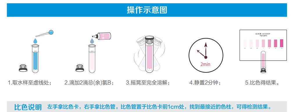 llftool教程（利用llftool轻松恢复丢失的数据，提高数据恢复成功率）-第1张图片-数码深度