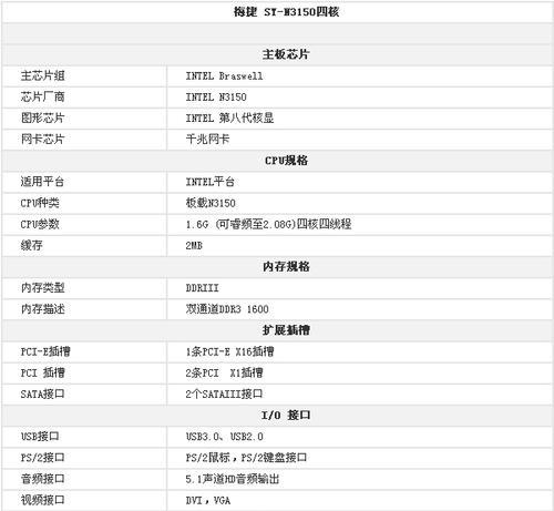 了解Intel3160处理器的性能和功能（探索Intel3160处理器的关键特点及优势）-第1张图片-数码深度