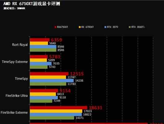 AMD8500显卡的性能与特点（解析AMD8500显卡的强大性能和出色特点）-第2张图片-数码深度