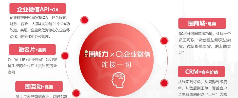犀牛云建站（犀牛云建站平台的特点和优势解析）-第1张图片-数码深度