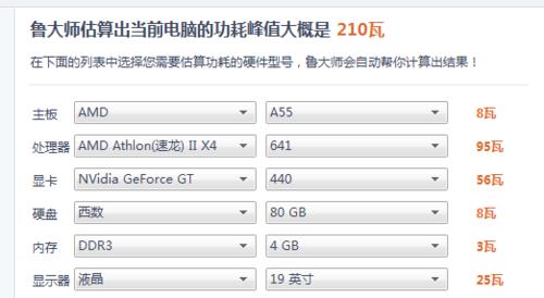 探索641处理器的性能与应用（一款领先的处理器架构在新时代的发展趋势下如何应对）-第1张图片-数码深度