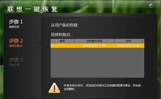 Win7开机按F2一键恢复图教程（Win7系统快速恢复教程）-第2张图片-数码深度