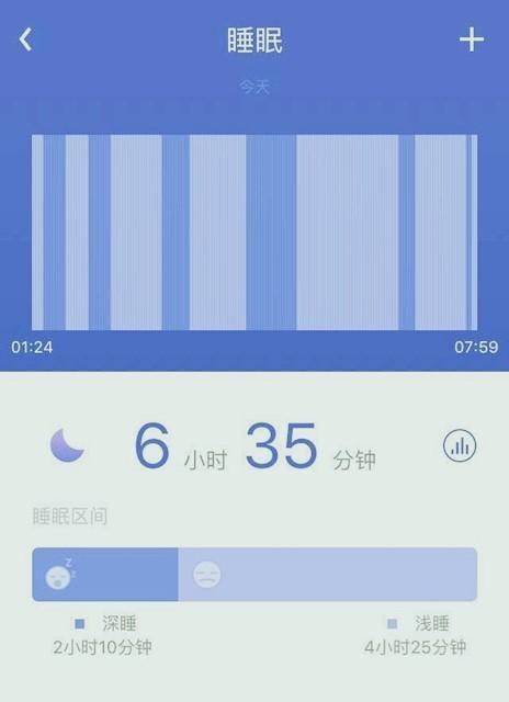 深度睡眠6小时（掌握科学方法，有效保证睡眠效果）-第1张图片-数码深度