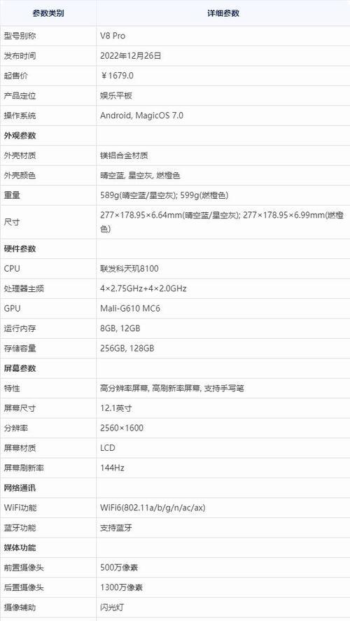 笔记本电脑配置参数全解析-第2张图片-数码深度
