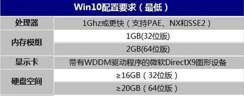 Win10如何查看CPU温度命令？（利用命令行轻松获取CPU温度信息，简单高效。）-第1张图片-数码深度