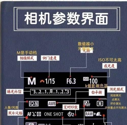 完美安装ISO游戏的详细教程（从下载到安装，轻松享受游戏乐趣）-第1张图片-数码深度