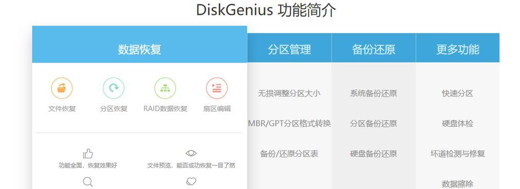 硬盘数据恢复技术解析（从失误删除到硬盘损坏，如何恢复丢失数据？）-第1张图片-数码深度