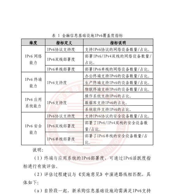 如何在手机上开启IPv6网络连接（简单步骤让您的手机拥有更稳定、高速的IPv6网络连接）-第2张图片-数码深度
