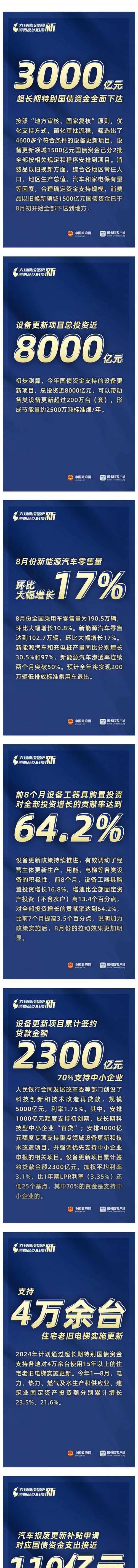 中兴通讯新能源（全球领先的新能源技术创新与应用）-第2张图片-数码深度