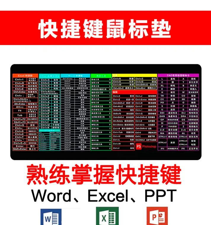 快速学会电脑基础知识的方法与技巧（掌握计算机基础，让你在数字时代游刃有余）-第2张图片-数码深度