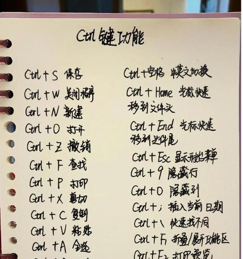 快速学会电脑基础知识的方法与技巧（掌握计算机基础，让你在数字时代游刃有余）-第3张图片-数码深度