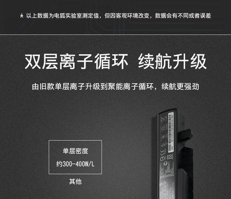 华硕ZX50拆机教程（探索华硕ZX50的奥秘，教你正确拆卸与组装）-第3张图片-数码深度