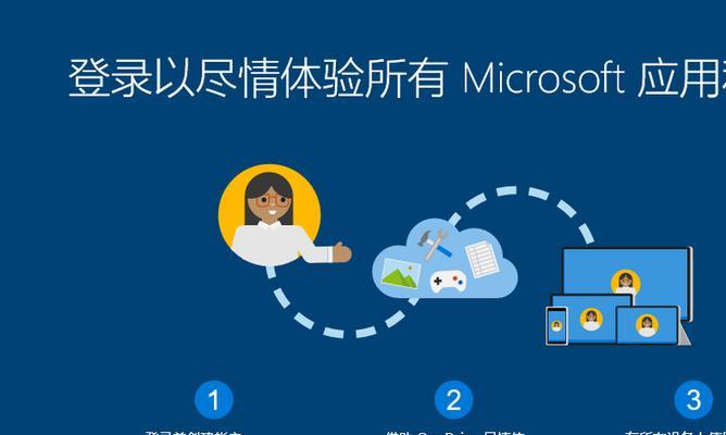 用苹果光驱重做系统（使用苹果光驱启动重装系统，重新拥有顺畅的使用体验）-第1张图片-数码深度
