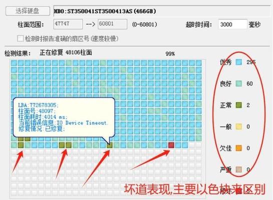 移动硬盘磁头卡住的维修方法（解决移动硬盘磁头卡住的实用技巧和注意事项）-第3张图片-数码深度