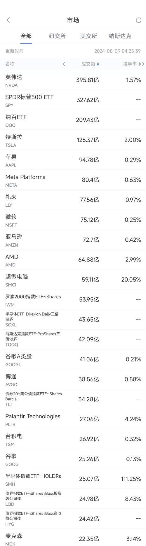 谷歌定制手机（个性化定制，无限可能）-第1张图片-数码深度