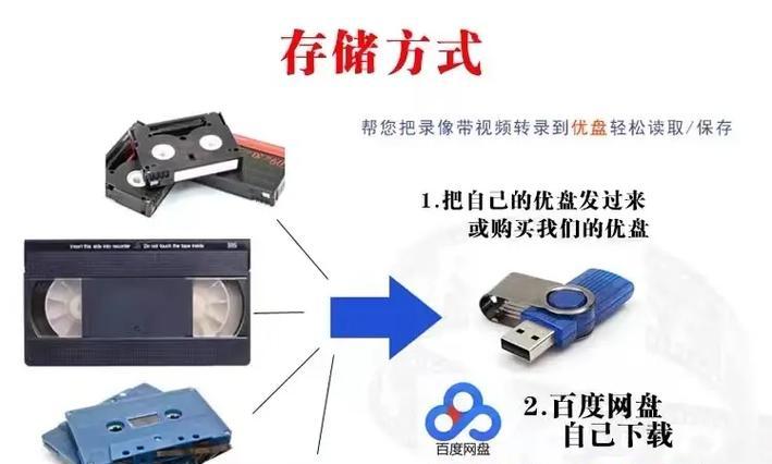 从安装光盘到U盘安装（将光盘转变为U盘安装的简易指南）-第1张图片-数码深度