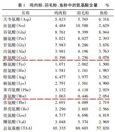 以正品独秀MG，领略卓越品质的魅力（正品独秀MG）-第2张图片-数码深度