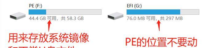 一步步教你如何使用启动盘装机（轻松掌握装机技巧，快速完成自助装机）-第1张图片-数码深度