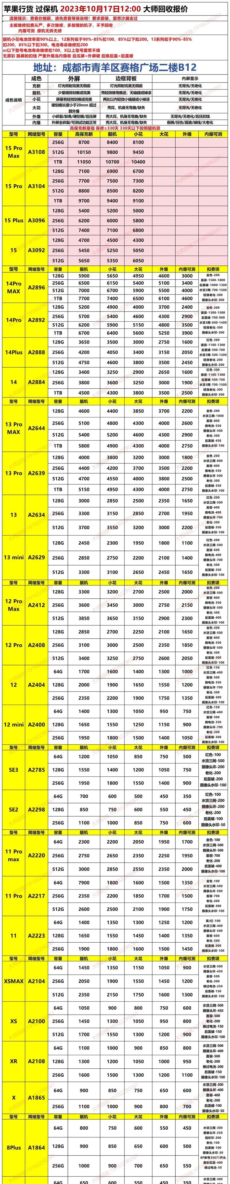 回收黑手机的影响及解决方案（拯救环境，追踪犯罪，合法处理）-第1张图片-数码深度