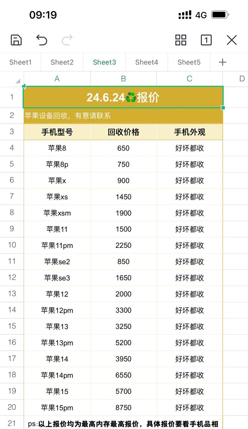 回收黑手机的影响及解决方案（拯救环境，追踪犯罪，合法处理）-第3张图片-数码深度
