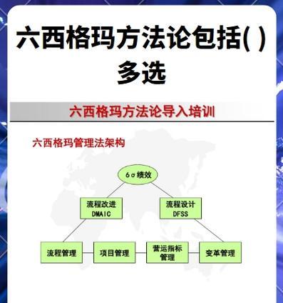 提高产品稳定性的方法与策略（优化设计与制造流程，实现卓越产品质量）-第3张图片-数码深度