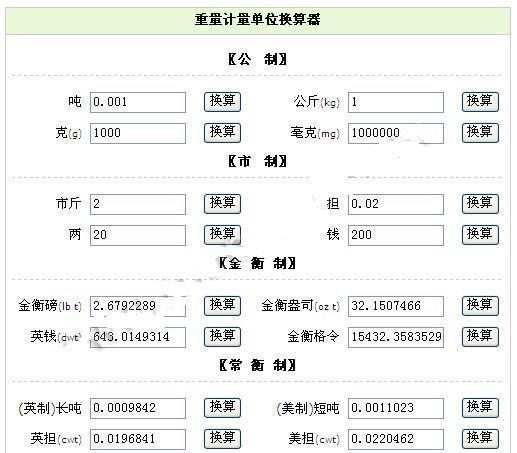 厘米与英寸的换算公式及应用（掌握厘米与英寸的换算方法，轻松应对国际单位转换）-第3张图片-数码深度