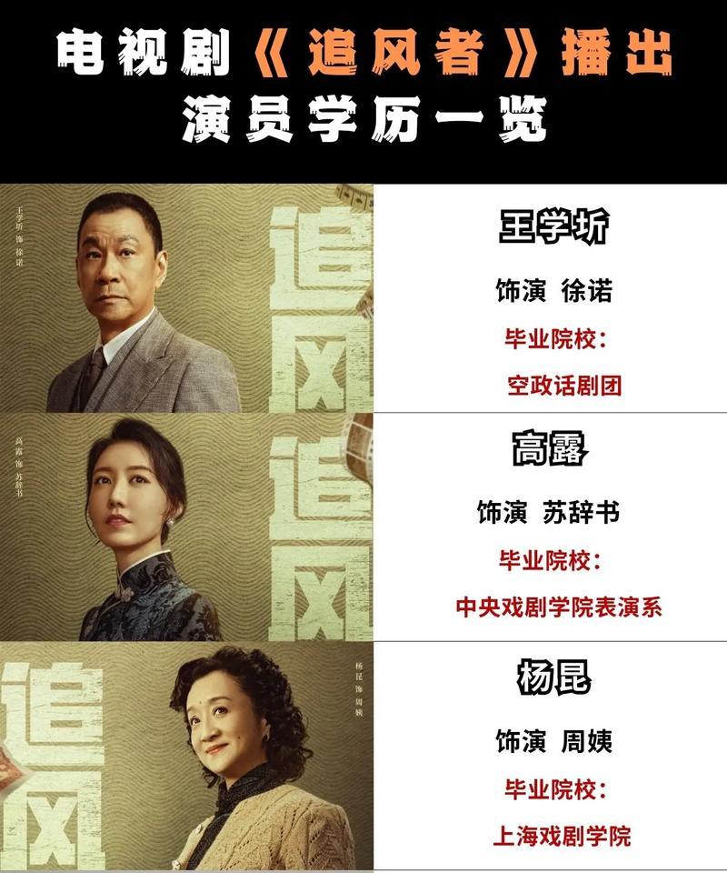 追风者314（突破极限的高性能赛车）-第2张图片-数码深度
